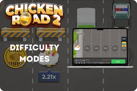 Chicken Road 2 difficulty levels