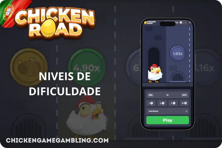 Níveis de dificuldade em Chicken Road